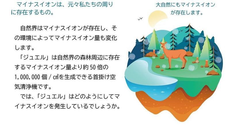 Jaiaile - [日本制] Jaiaile JER1 隨身空淨機 - 黑色