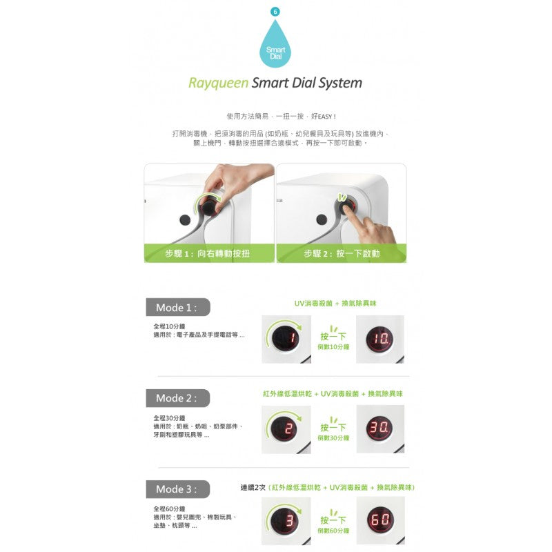 RayQueen Multi-Purpose UV Sterilizer (JHS-400) 多用途紫外線UV消毒機