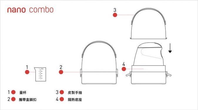 JNC - Nano Combo 納米蒸氣熨斗 - 紫色【香港行貨】