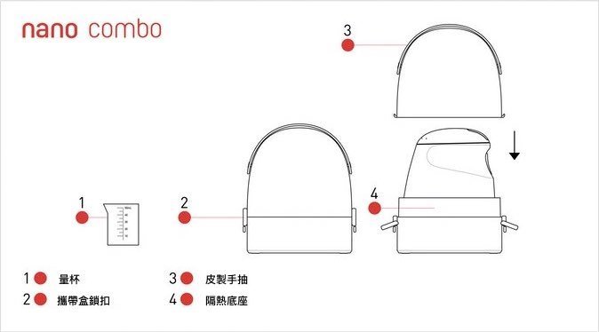 JNC - Nano Combo 納米蒸氣熨斗 - 紅色【香港行貨】