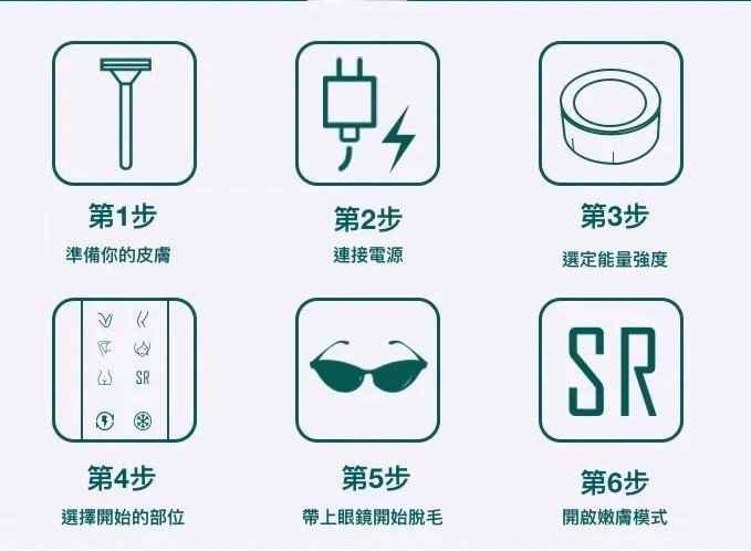 JOVS - JOVS Venus Pro 冷感彩光脫毛儀 | 脫毛機 | 冰點脫毛