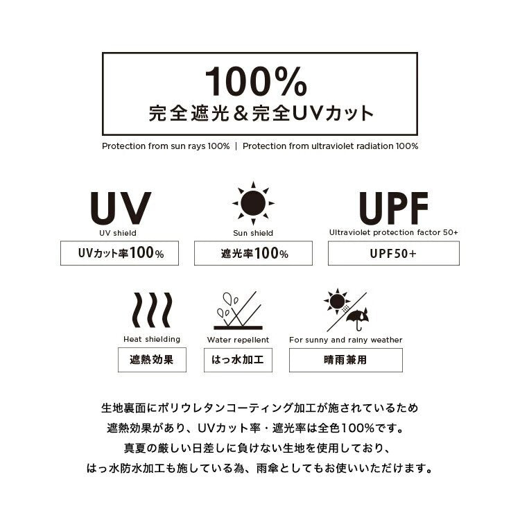 W.P.C. - PATCHED TINY 迷你晴雨兼用折疊傘 (801-6423)｜WPC｜超輕量｜縮骨傘｜抗UV｜防UV｜防曬 - 藍色