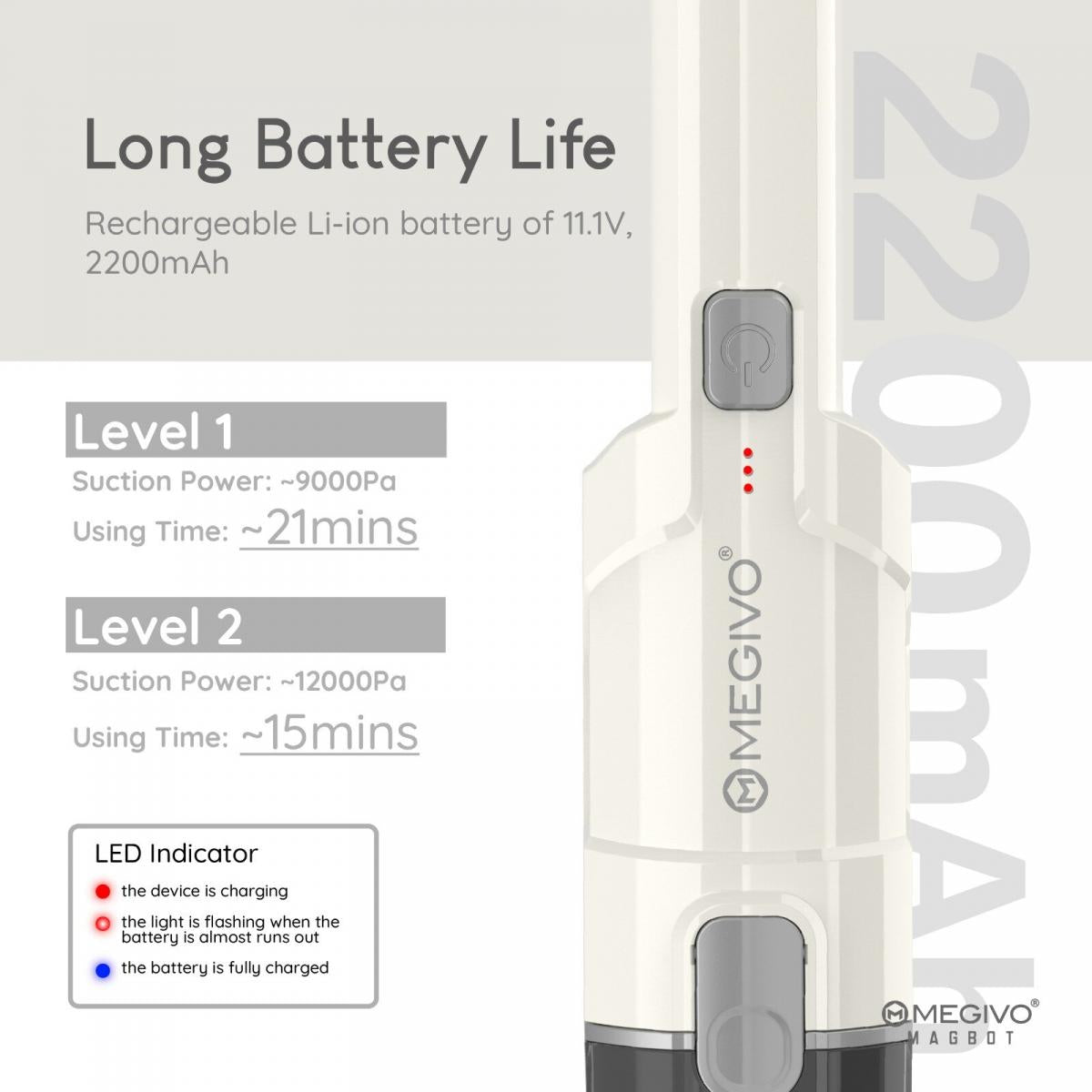 Megivo - Magbot OX-01 lightweight cordless portable vacuum cleaner