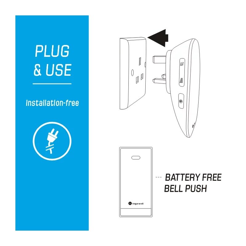 Hopewell - 200 Meter Strong Battery-Free Wireless Doorbell (Plug-in Type) | Door Bell | Call Bell | Call Bell | Safety Bell | Night Light DF-331C