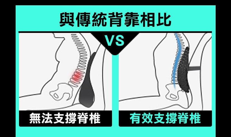 Future Lab - 7D Air Pressure Shock Absorbing Back Pad｜Posture Correction Chair Back｜Spine Protection 