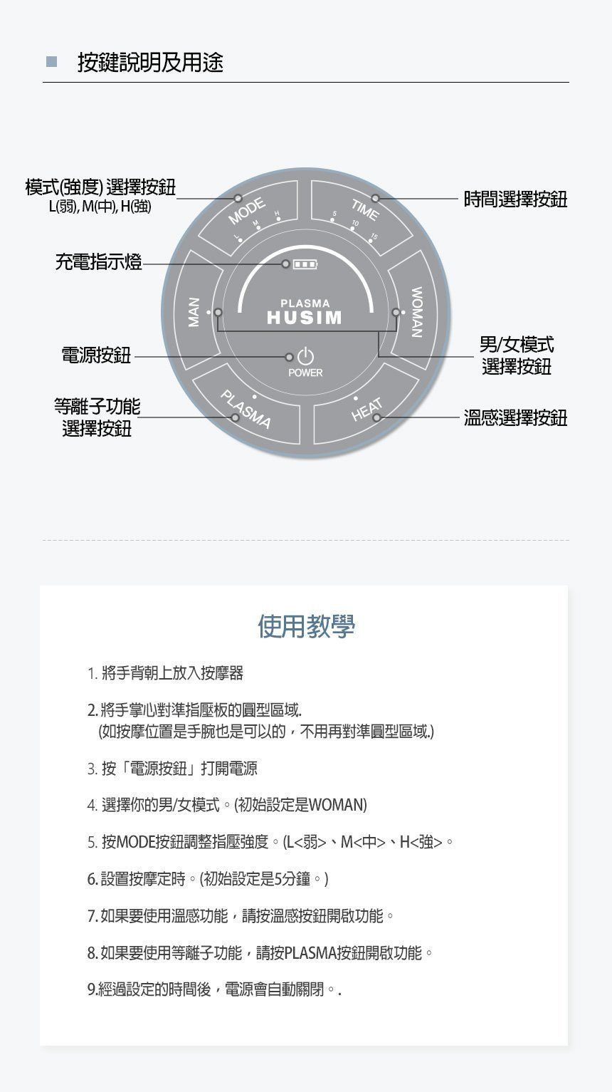 Mediness - MD-5508W Infinity Plasma 手部按摩機