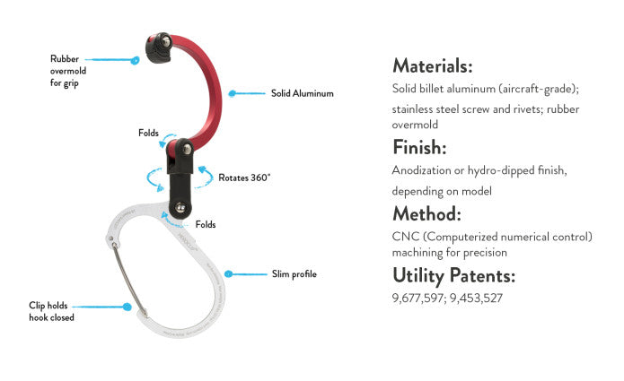 HeroClip - Multifunctional Swivel Hook (Medium) - Hot Rod Red