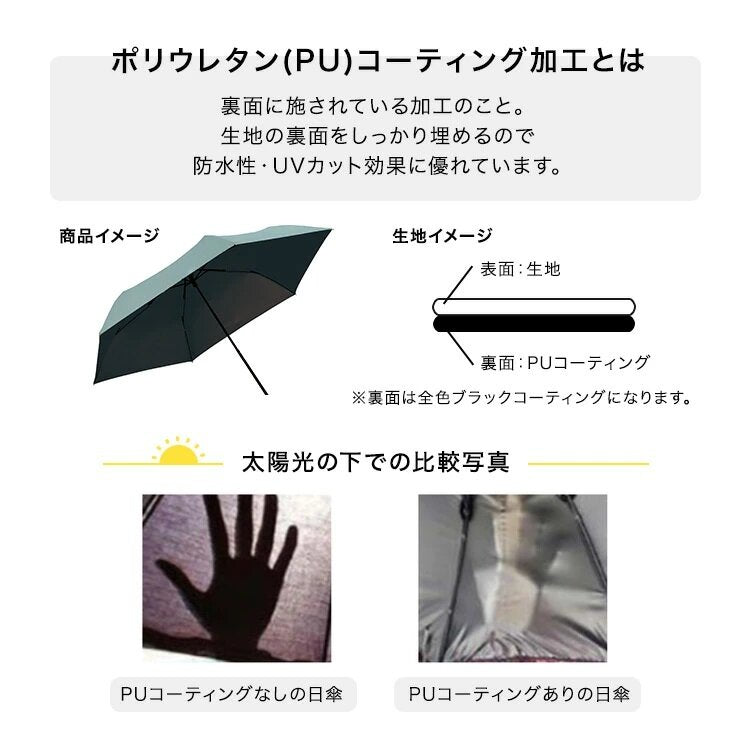 W.P.C. - UV Protection PARASOL 防熱防UV晴雨兼用折疊傘 (801-9236) ｜WPC｜BASIC UNISEX｜晴雨兼用｜縮骨傘｜抗UV｜防UV｜防曬 - 薄荷綠