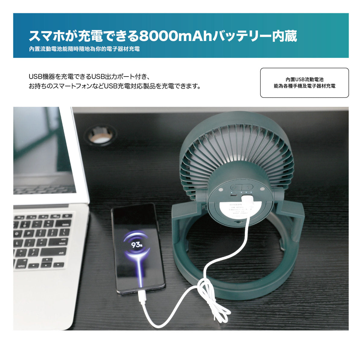 MODERN DECO - Multifunctional LED halo wireless fan MOD10