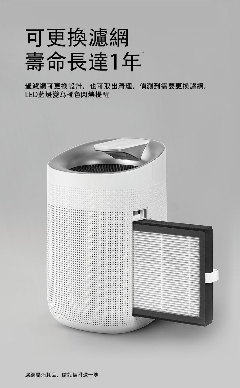 MOMAX - H13 HEPA 濾網 (適用於AP1S 智能空氣淨化抽濕機)