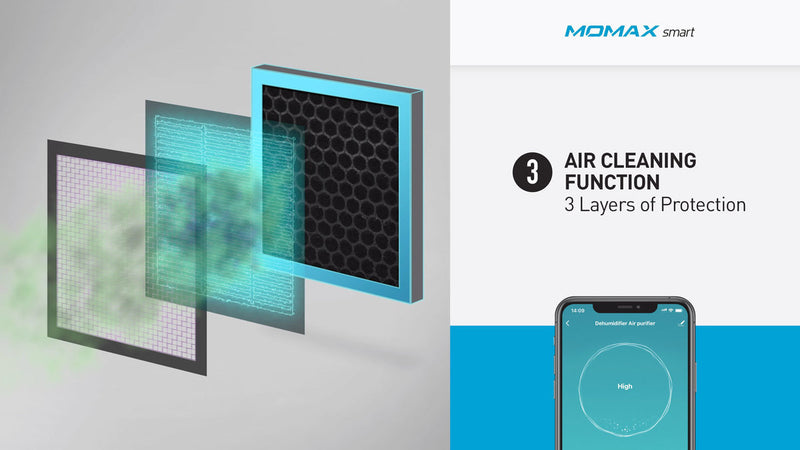 MOMAX - 2 Healthy IoT 智能空氣淨化抽濕機【香港行貨】
