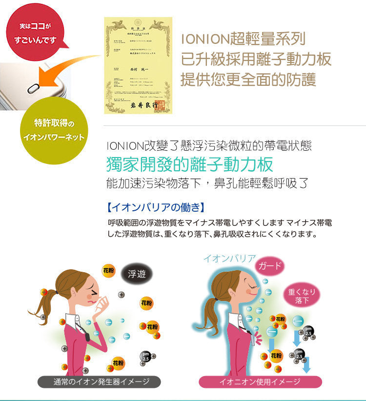 IONION - MX 超輕量隨身空氣清淨機 - 金色