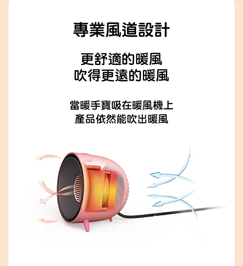 Miffy - R007 Hand Warmer Ceramic Air Heater