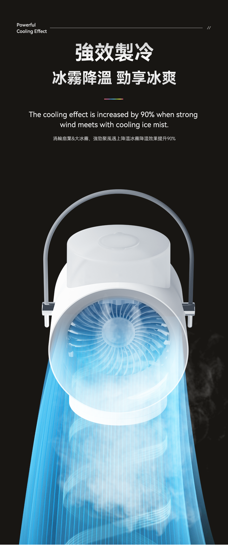 Newedo - Movable Shaking Water Cooled Light Fan｜Mobile Air Conditioner｜Air Cooler｜Portable WT-F50