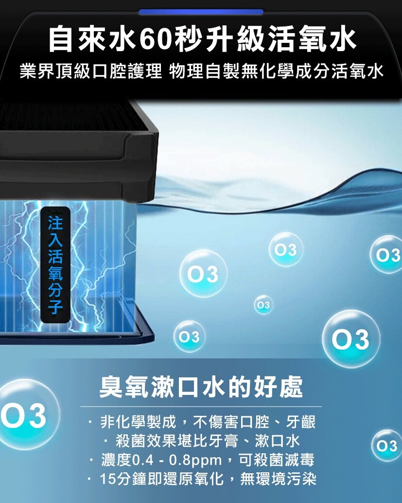 Future Lab - OCare Clean 藍氧洗牙機｜活氧漱口水｜電動水牙線｜沖牙器｜無線｜便攜式 FG14990