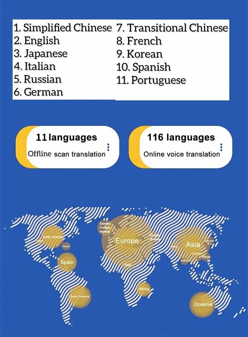 BlackLeaf - 3.5-inch large screen wireless translation pen | Learning translation pen | Translator BMD05