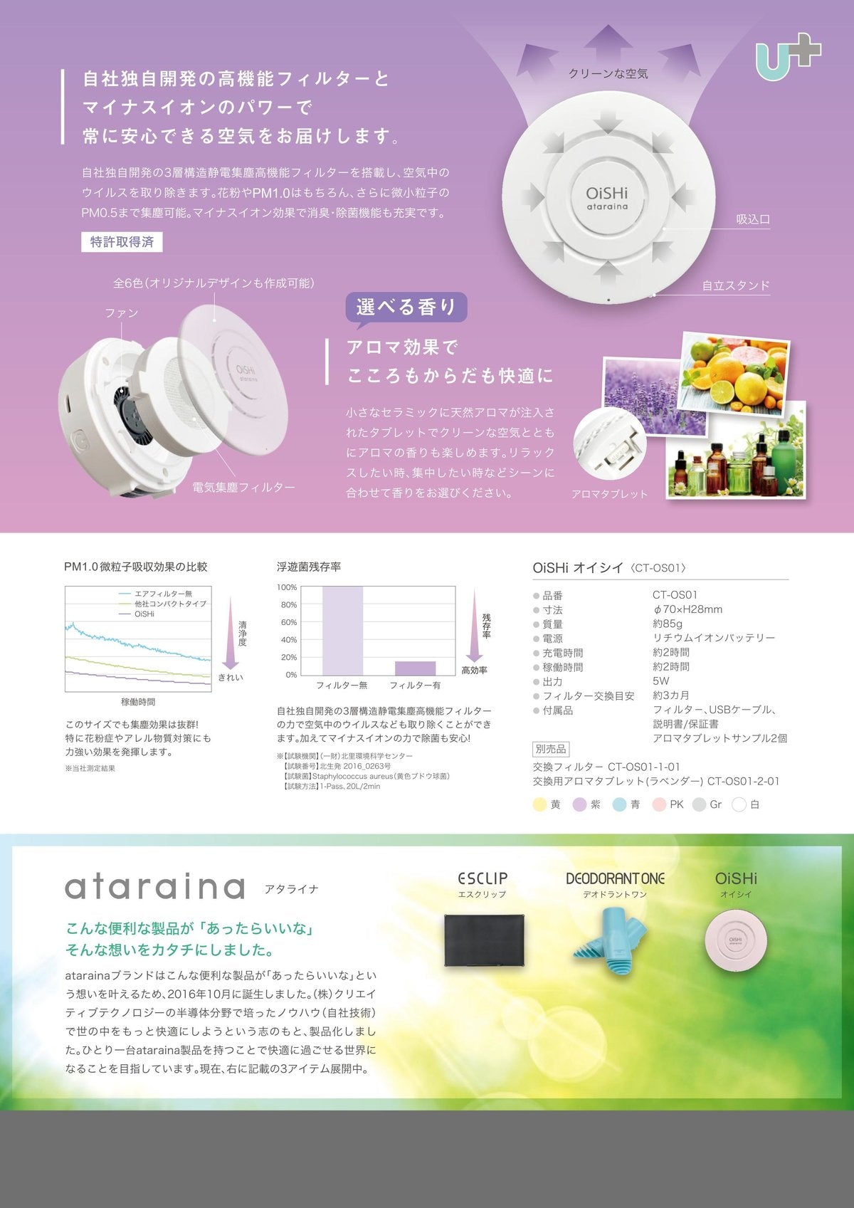 Ataraina - OiSHi Portable Air Purifier + Aroma Diffuser - White