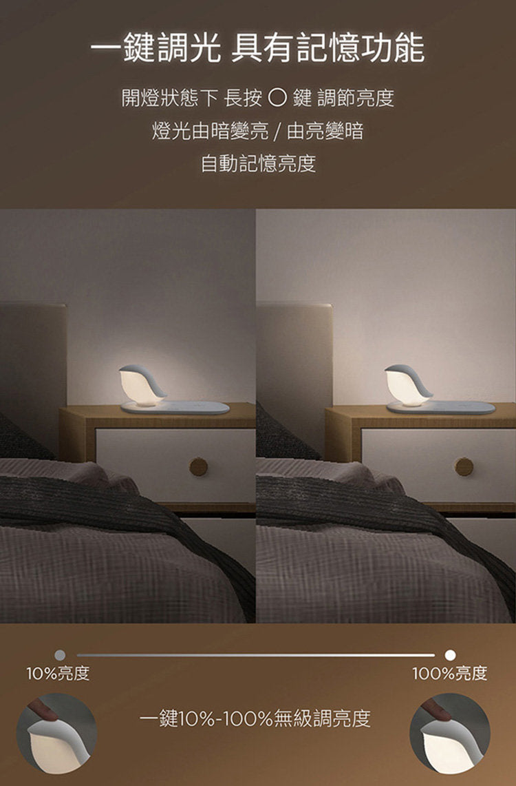 飛利浦 - Philips 枱燈 | 無線充電板 | Bird Bedside 無線充電小鳥燈 66240【香港行貨】