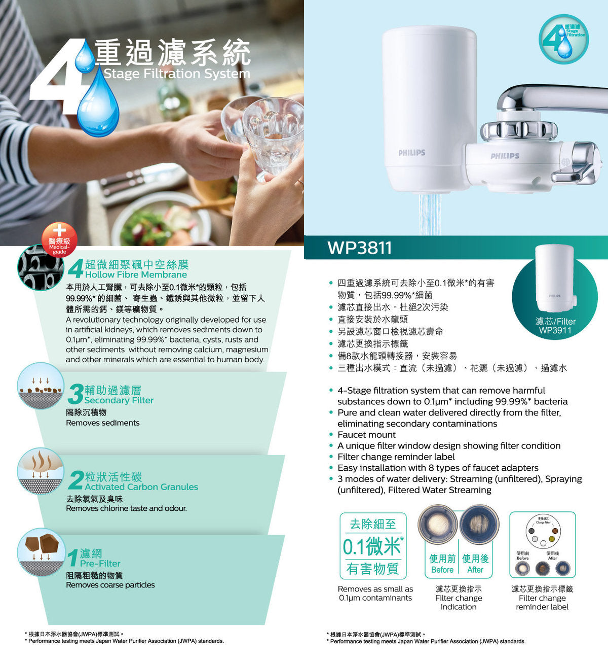Philips - [Licensed in Hong Kong] 4-fold composite filter faucet type water purifier (original from Japan) WP3811