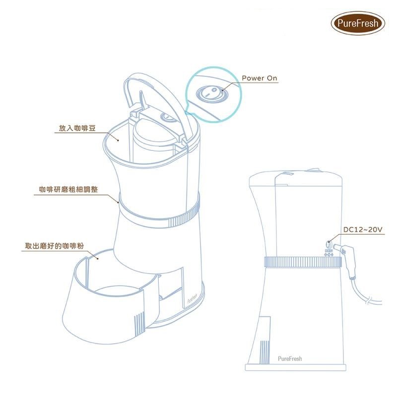 PureFresh - PureFresh Third Generation Craftsman Coffee Slow Grinder - Pearl White