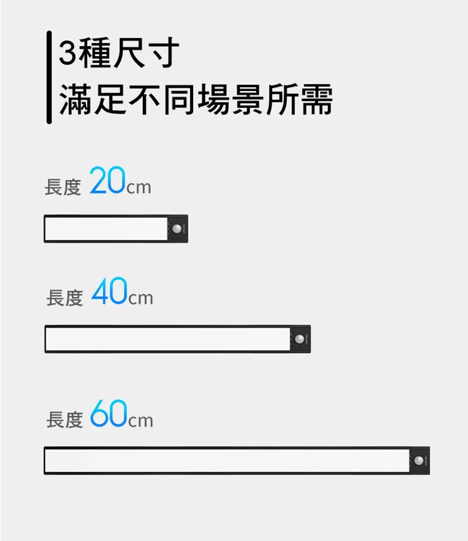 YEELIGHT - 易來 充電感應櫥櫃燈 20cm A20 (Global Version) ｜磁吸燈｜自動關閉｜LED燈條｜無線 YLBGD-0044