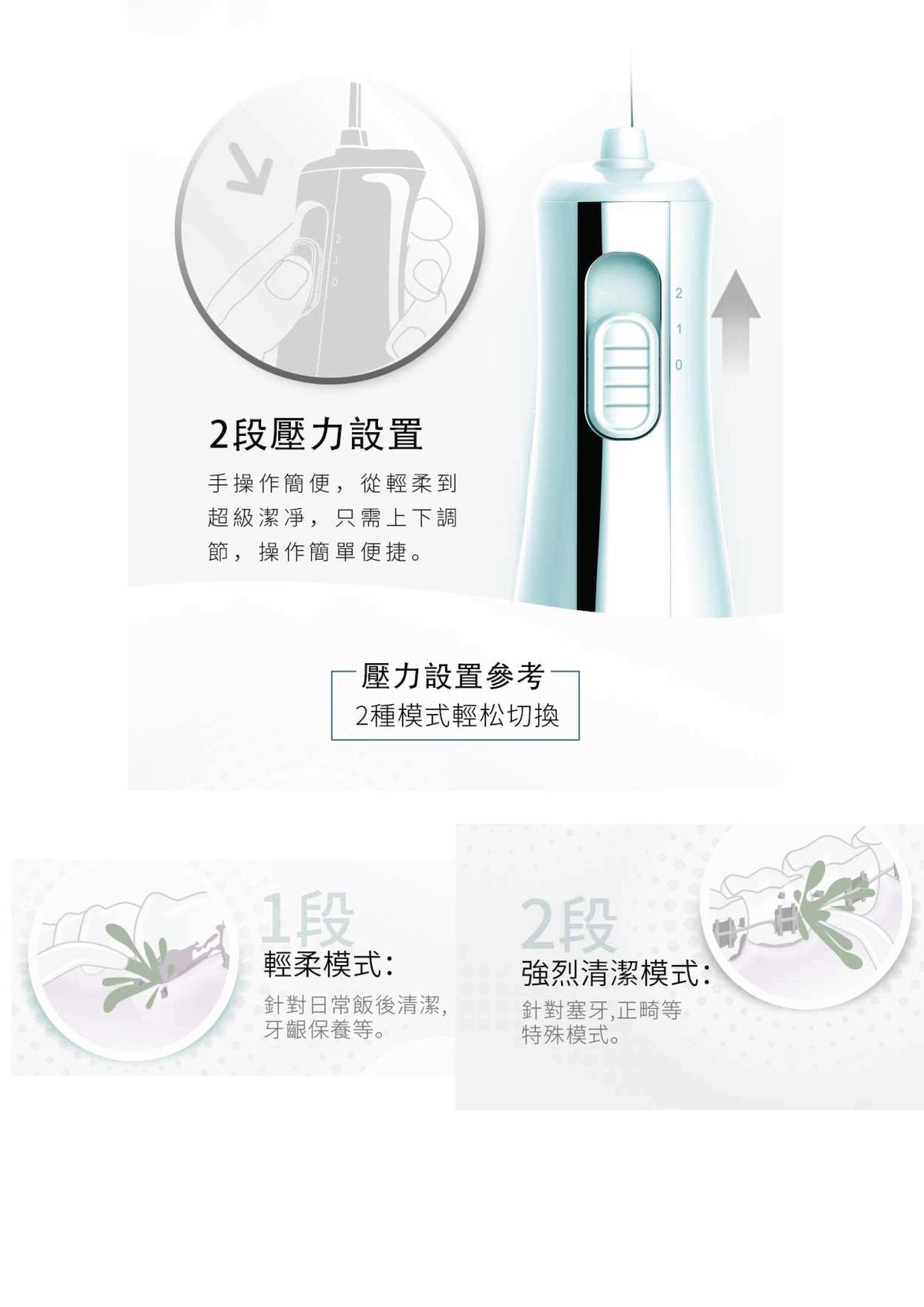 蘭德麥爾 - CF100 無線沖牙器 | 水牙線