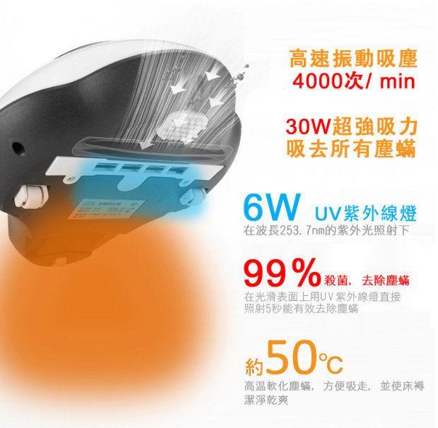 Souyi - SY-062 熱風UV塵蟎吸塵器 #額外加送HEPA過濾器