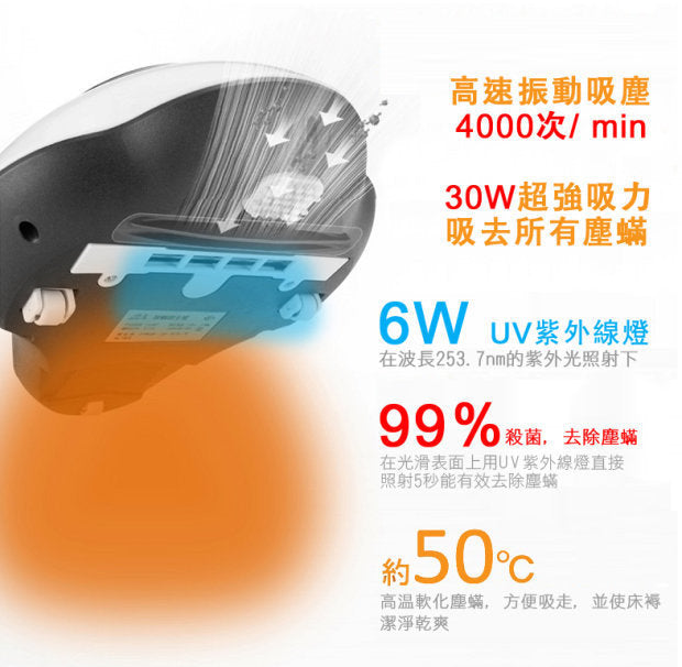Souyi - SY-062 Hot Air UV Dust Mite Vacuum Cleaner#Additional HEPA filter
