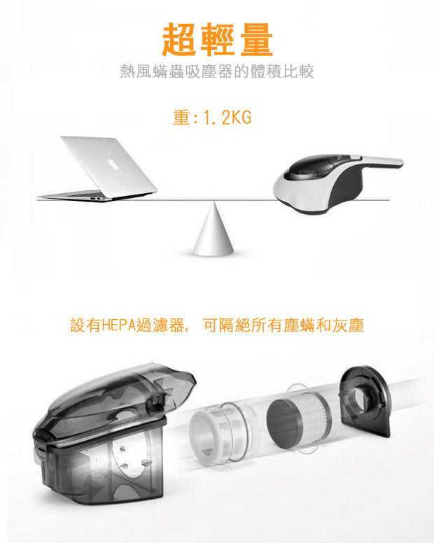 Souyi - SY-062 Hot Air UV Dust Mite Vacuum Cleaner#Additional HEPA filter