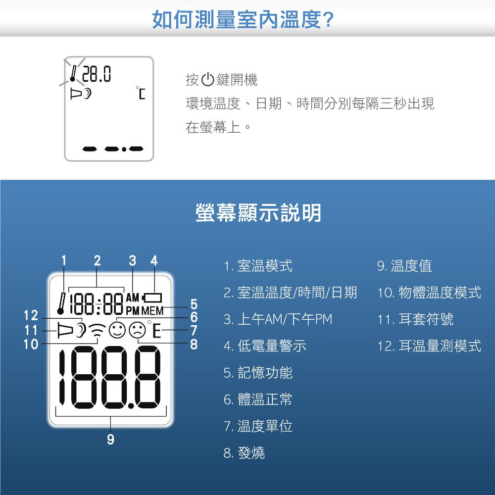 Beurer - FT58 ear thermometer｜Thermometer｜Thermometer｜Heat detector｜Anti-epidemic products