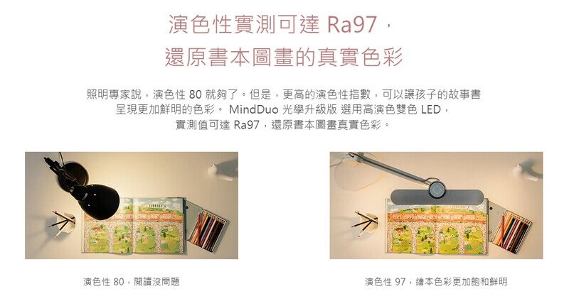 BENQ - WiT MindDuo 親子共讀護眼檯燈｜光學升級版｜座枱燈｜書枱燈｜工作燈