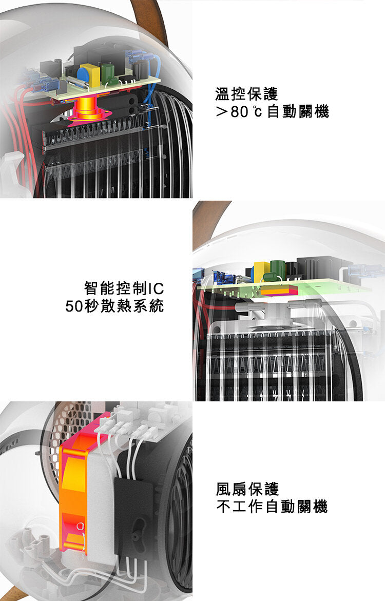 Qianqi - Ceramic Heater | Heater SK-K01