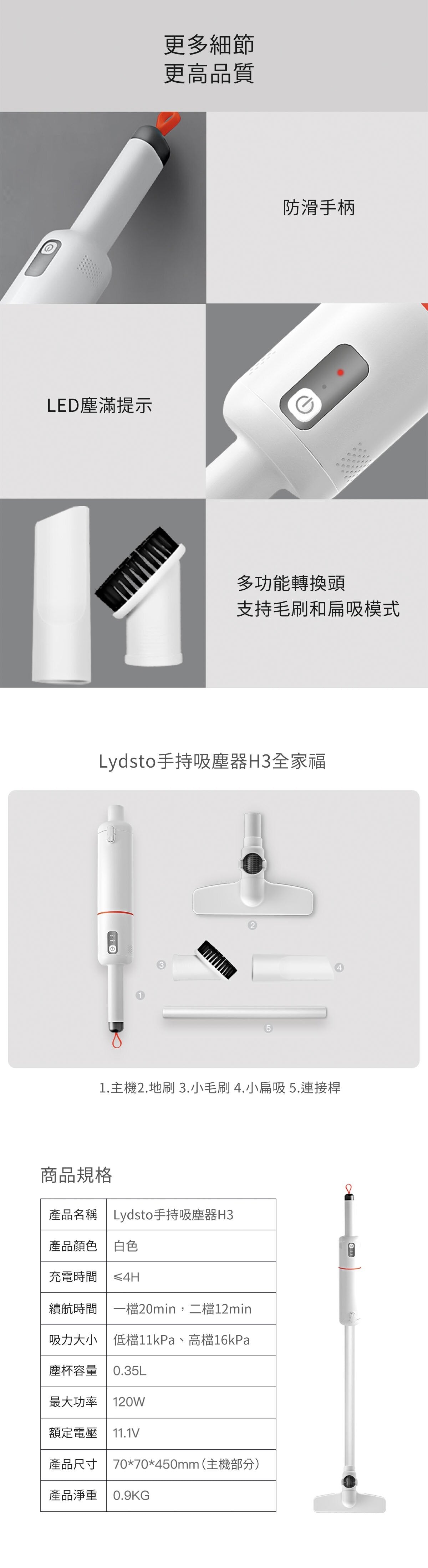 Lydsto - H3 無線手提吸塵機｜手持吸塵器｜16000Pa｜小型｜車用吸塵機