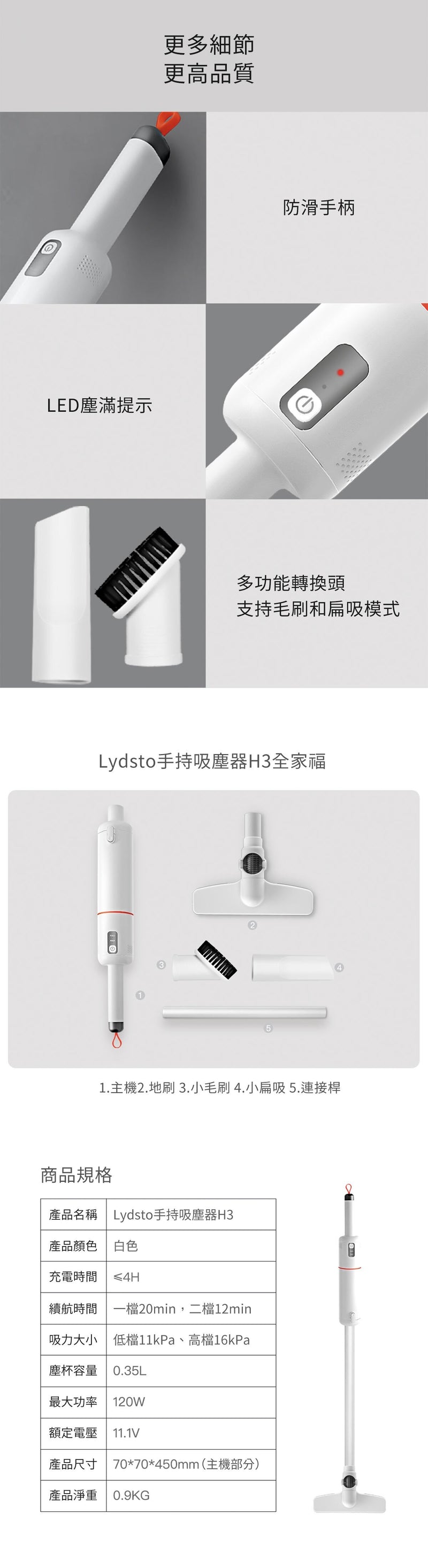 Lydsto - H3 Cordless Portable Vacuum Cleaner｜Handheld Vacuum Cleaner｜16000Pa｜Small｜Car Vacuum Cleaner