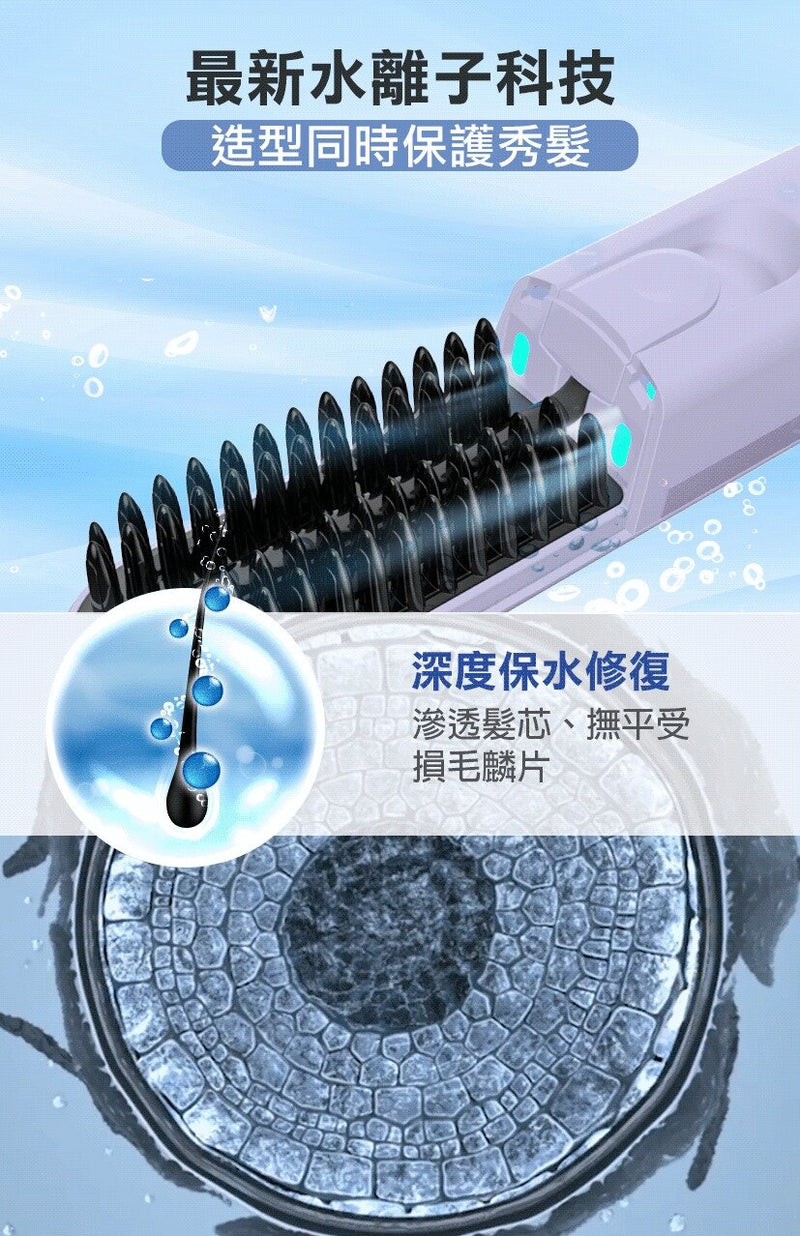 Future Lab - NION 2 Water Ion Perming Brush | Styling Brush