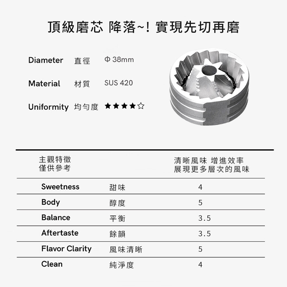 Timemore - 泰摩 栗子C3手搖磨豆機｜手磨｜手沖咖啡｜手動磨豆機｜不鏽鋼磨芯 - 曜石黑