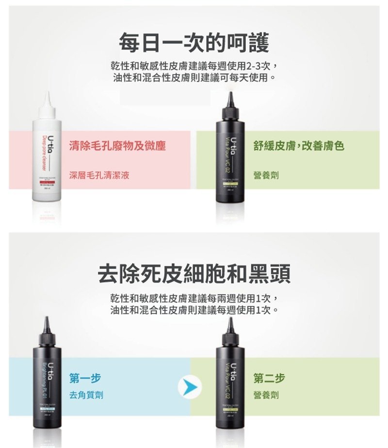 Utia - 韓國 U.tia 3 Steps 美容潔膚液套裝