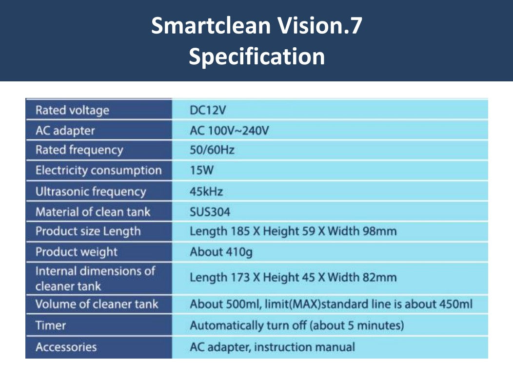 Smartclean - Ultrasonic Glasses Cleaner Vision.7 Upgraded Version - Silver [Licensed in Hong Kong]