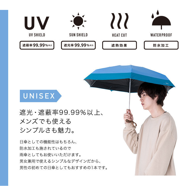 WPC - PATCHED TINY Mini rain or shine folding umbrella (801-6423) - Dark Blue
