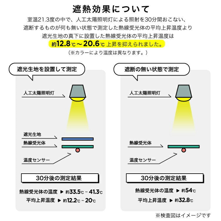 W.P.C. - UV Protection PARASOL 防熱防UV晴雨兼用折疊傘 (801-9236) ｜WPC｜BASIC UNISEX｜晴雨兼用｜縮骨傘｜抗UV｜防UV｜防曬 - 紫色