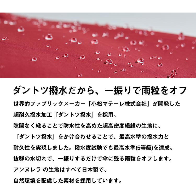 W.P.C. - 【自動開關款】UNNURELLA MINI 60 超跣水折疊傘 UN003 - 藍白直間