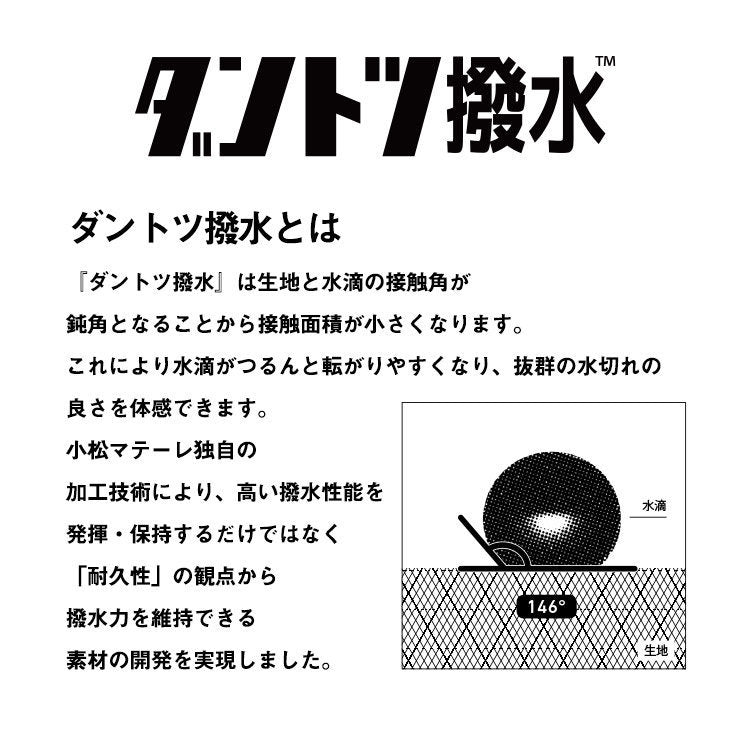 W.P.C. - 【自動開關款】UNNURELLA MINI 60 超跣水折疊傘 UN003 - 藍白直間