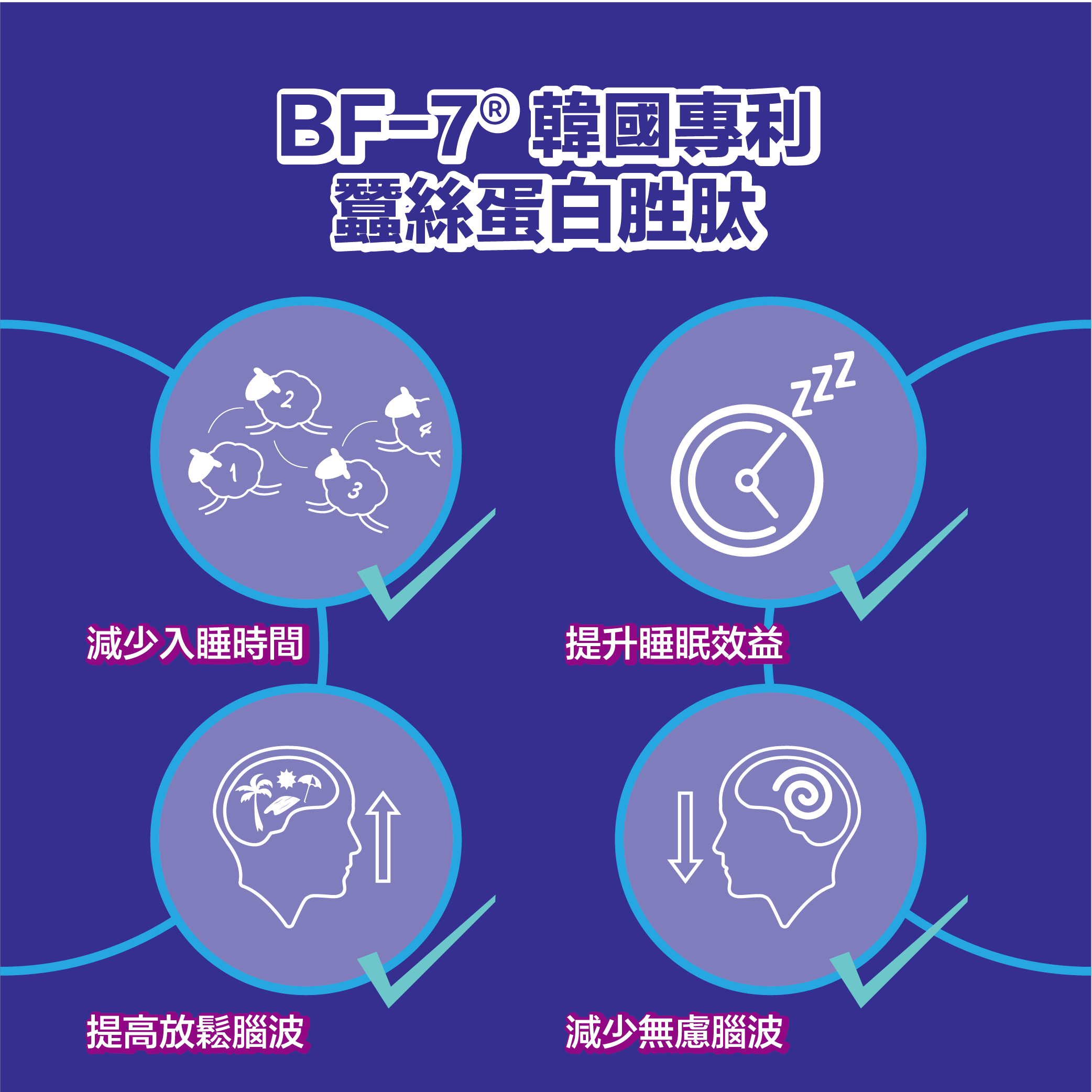TY Science Sichuan Yu Shenshui no Yushou