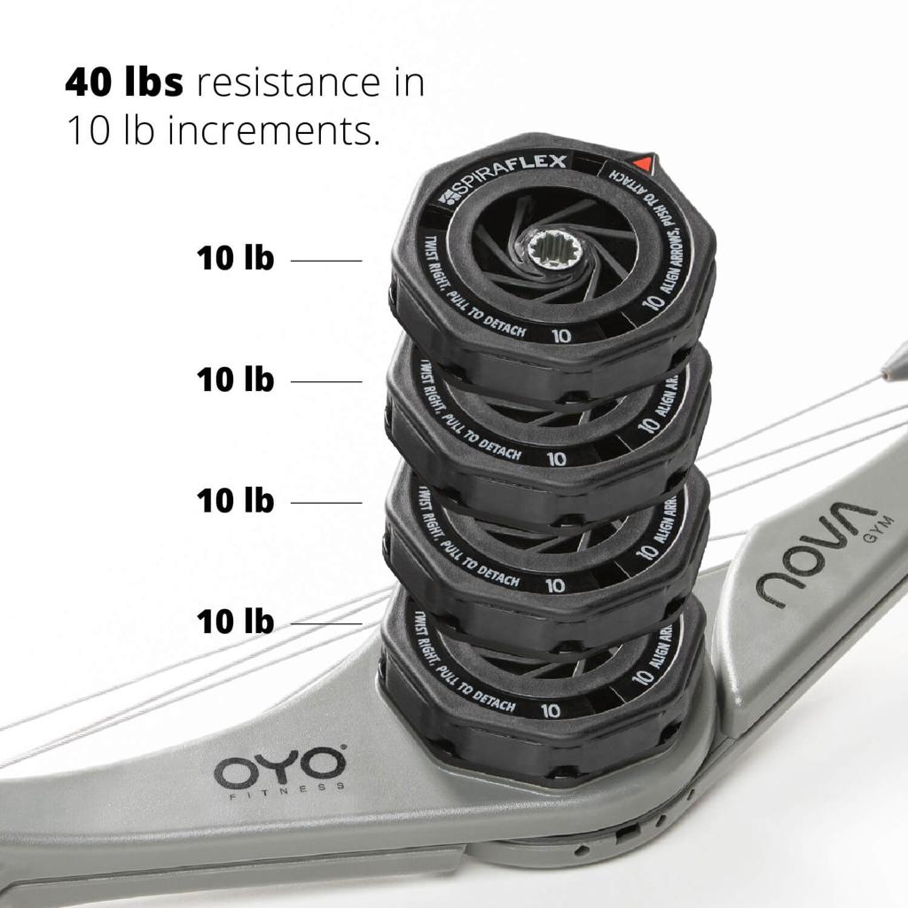 美國 OYO NOVA 便攜式全方位升級版健身器