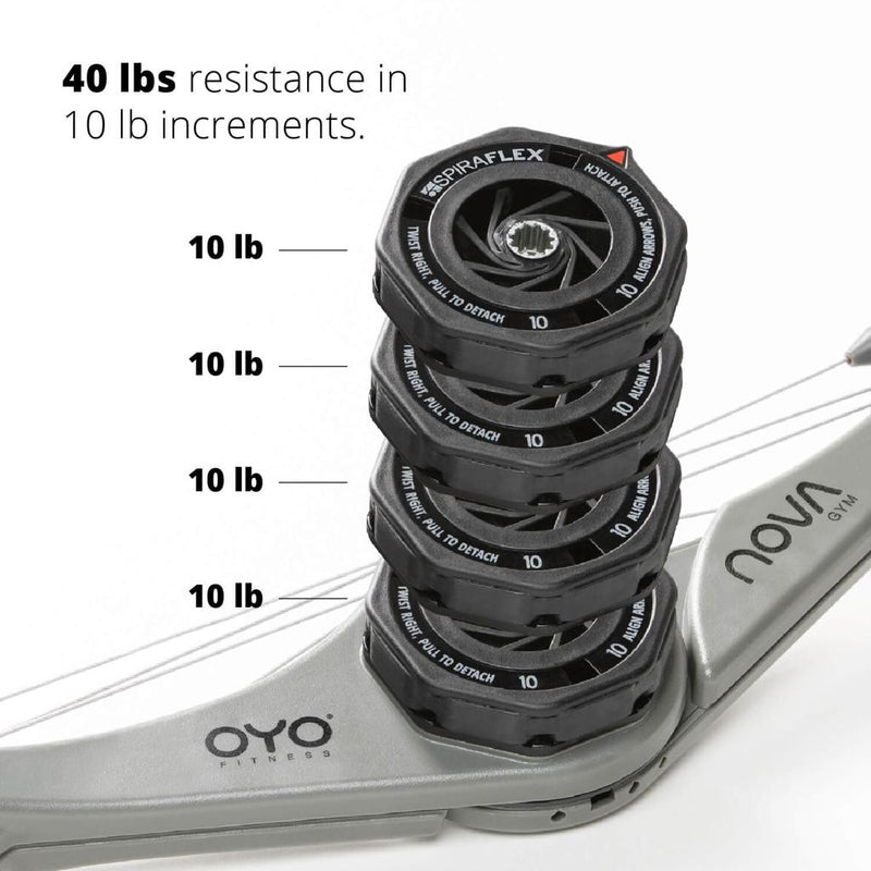 American OYO NOVA Portable All-round Upgraded Fitness Machine
