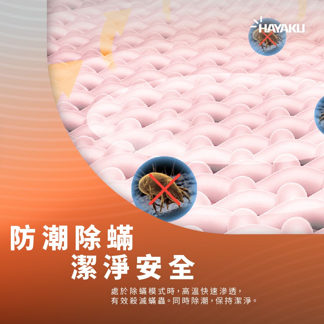Hayaku 法蘭絨8度恆溫電暖毯♨️|溫暖舒適|原裝行貨|一年保養