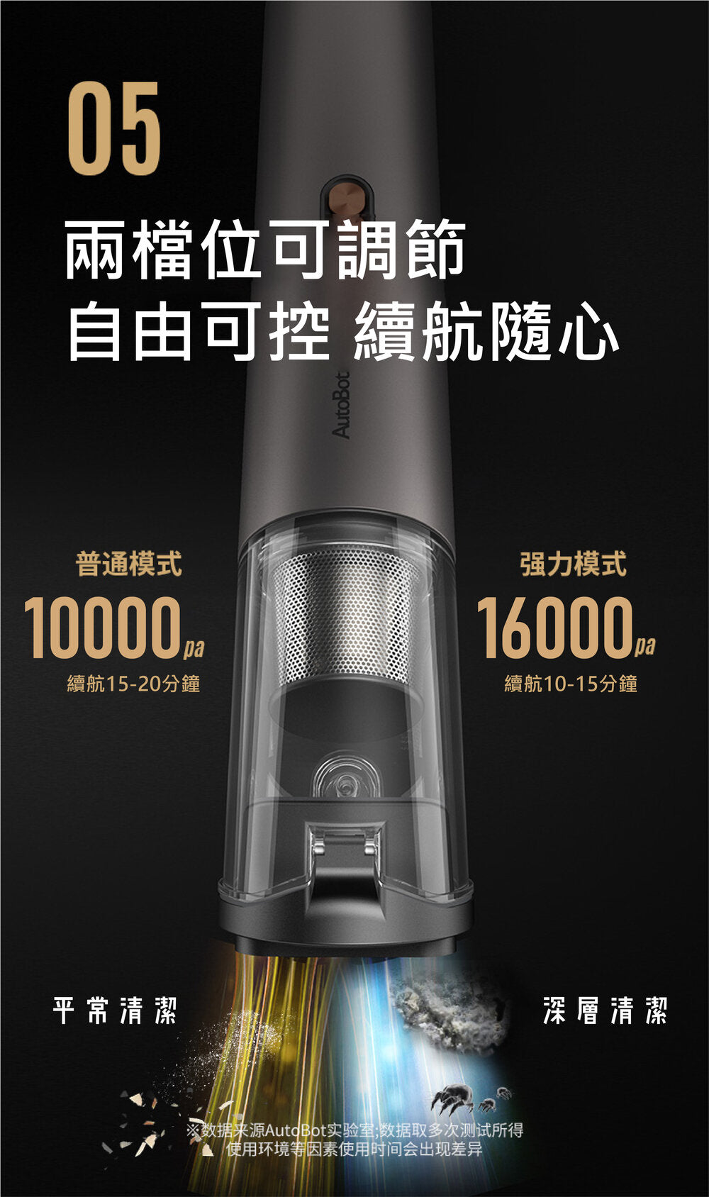 AutoBot - VX PRO Cordless Car and Home Vacuum Cleaner | Portable Vacuum Cleaner