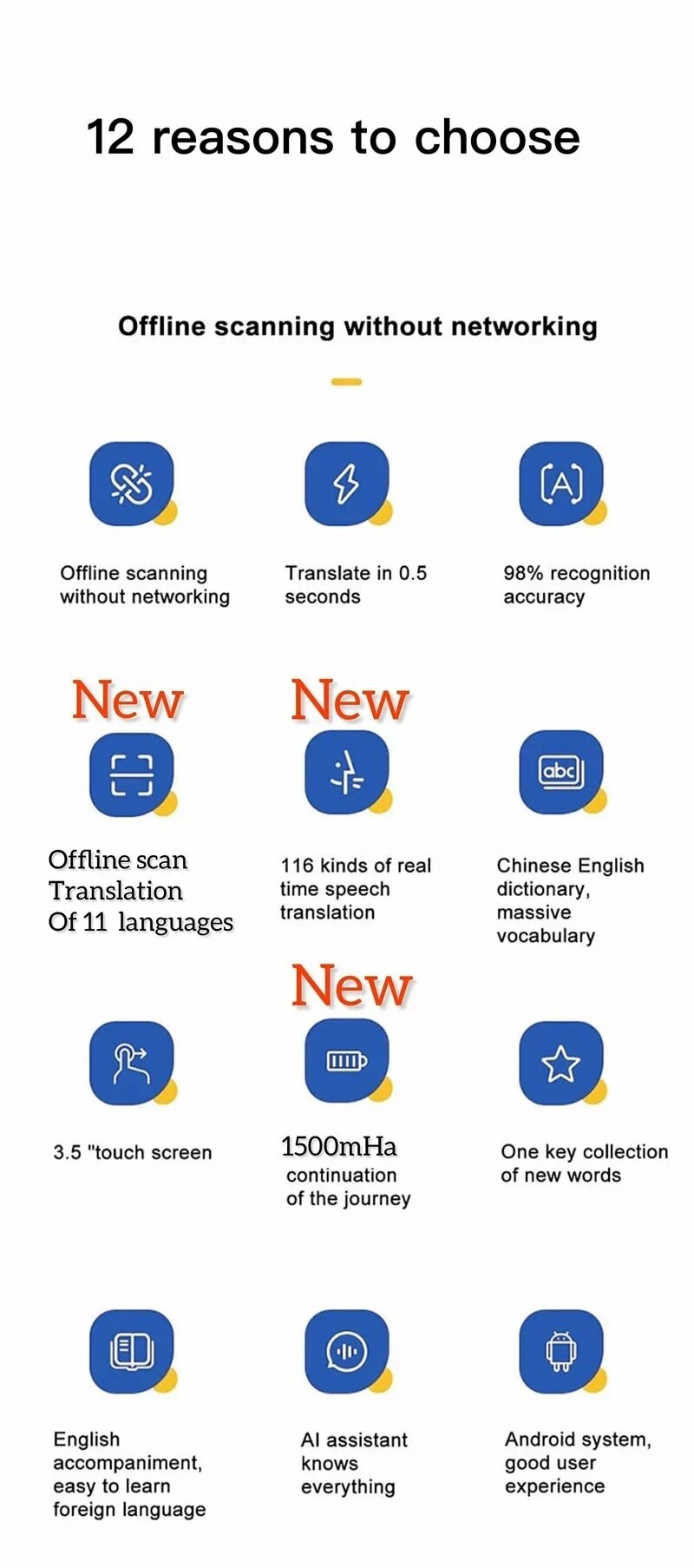 BlackLeaf - 3.5-inch large screen wireless translation pen | Learning translation pen | Translator BMD05