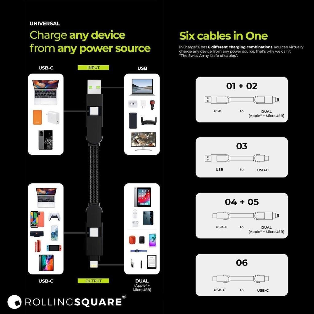 incharge - inCharge X Max 6-in-1 charging transmission cable