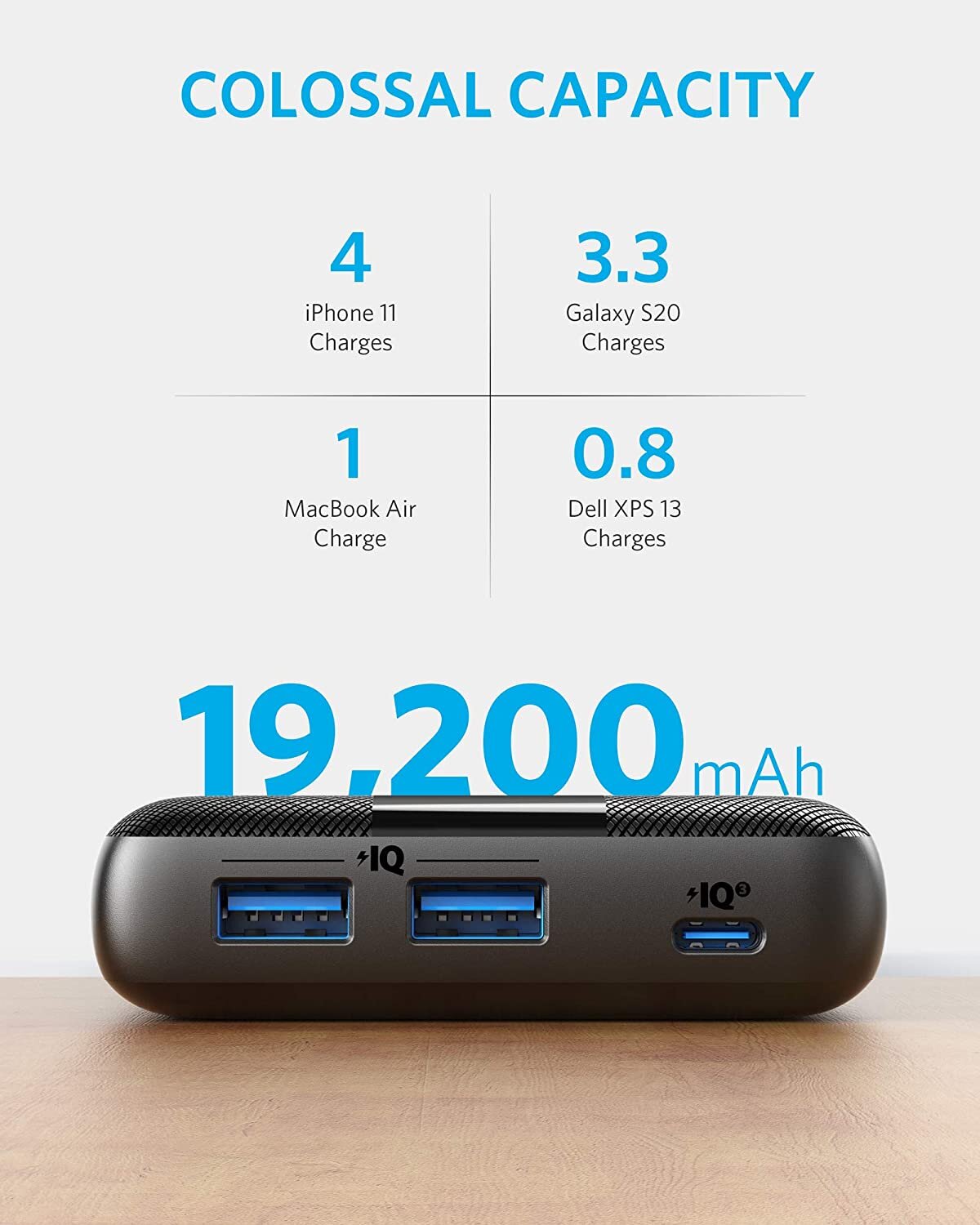 Anker - PowerCore III Elite 19200mAh 60W 行動電源 A1284｜535 Power Bank｜流動電池｜尿袋